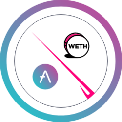 Aave AMM UniAAVEWETH